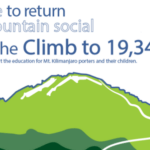 Mountain Social
